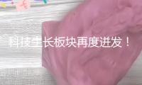 科技生長板塊再度迸發(fā)！多家券商評脈短期危險