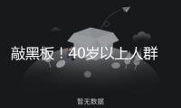敲黑板！40歲以上人群即便沒有不適，也主張做胃腸鏡