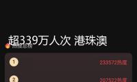 超339萬人次 港珠澳大橋繁忙春運(yùn)顯示灣區(qū)洶涌生機(jī)