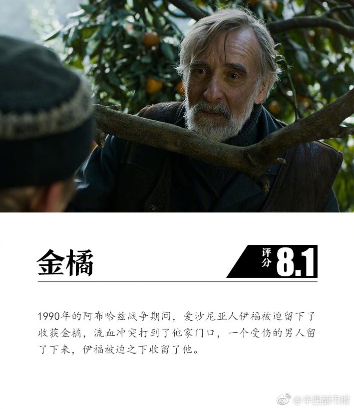 【吃瓜群眾在線爆料大全】發(fā)華轎車也能打衛(wèi)星電話